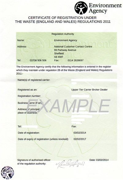 EA Certificate