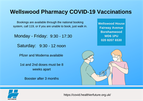 A5 Wellswood Pharmacy (8.27 x 5.83 in)