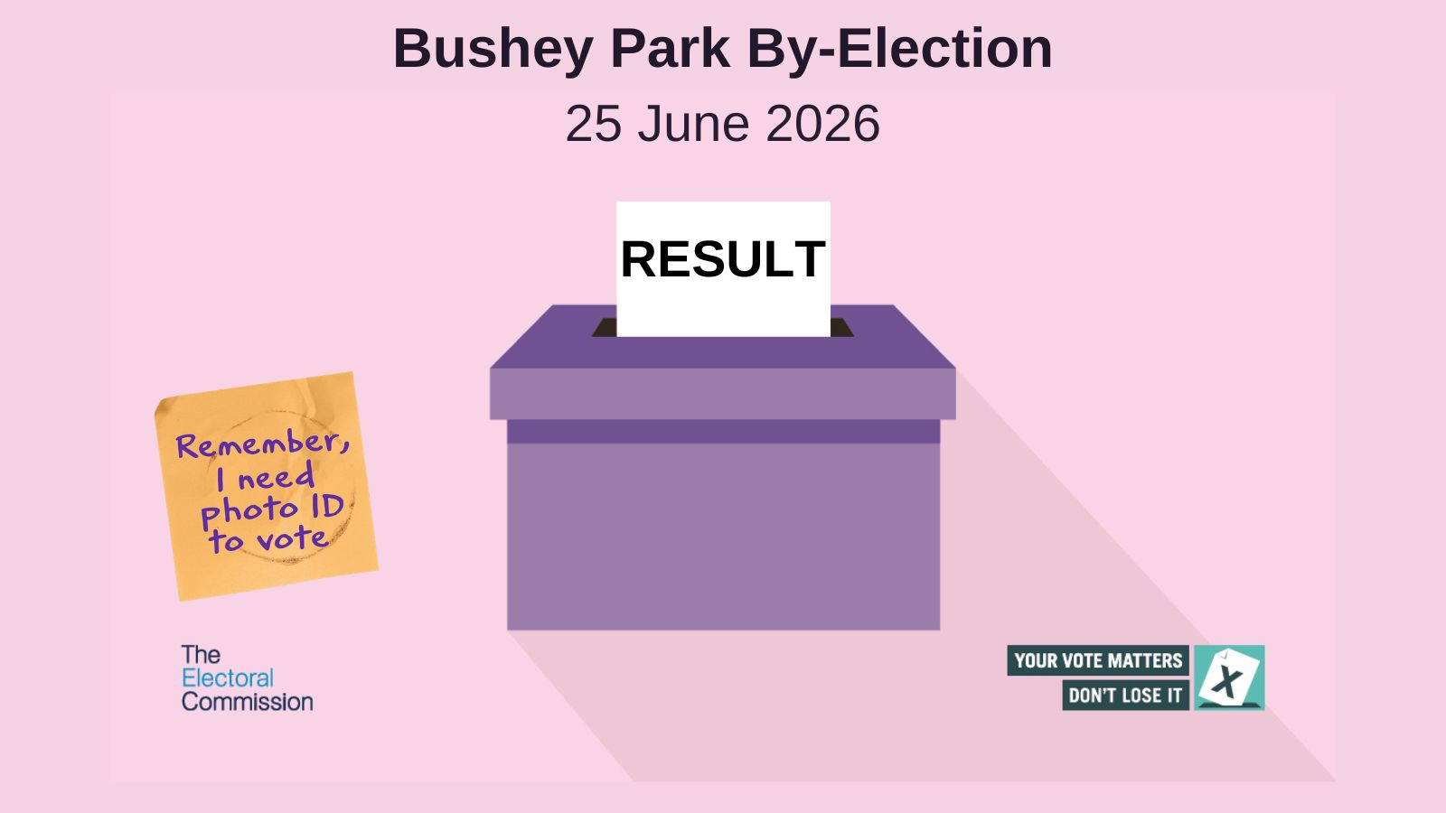 Ballot box headed 'result'