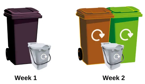 Week 1 - black wheelie bin and smaller silver food waste bin, Week 2 - brown and green wheelie bins and smaller silver food waste bin