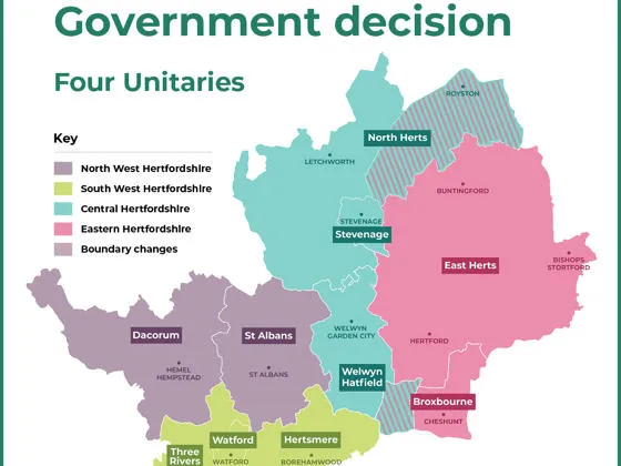 Four unitaries map